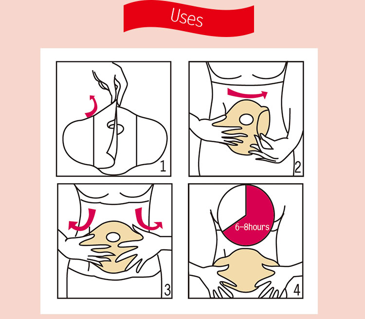 slim, slimming patch